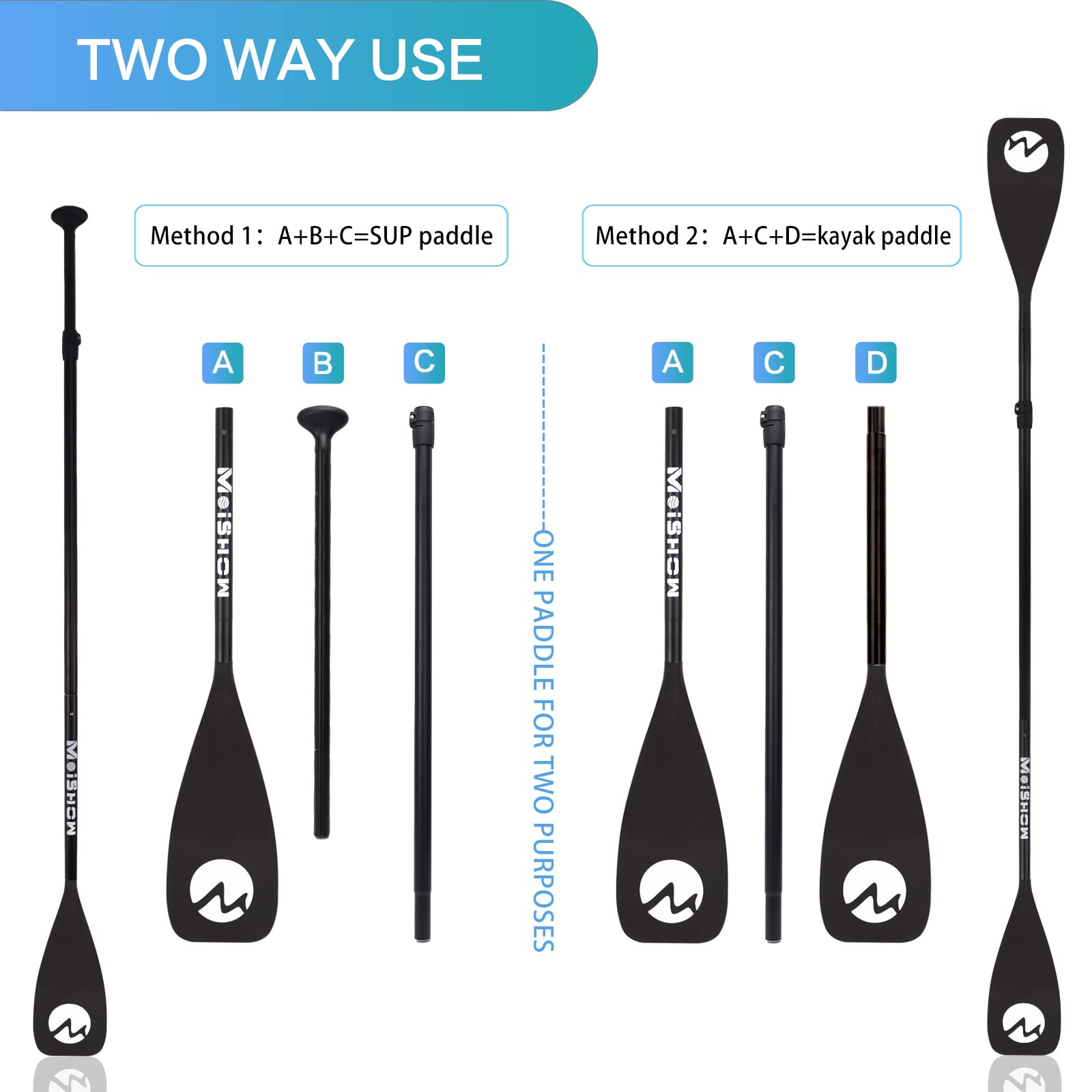 SUP - Remo de remo ajustable para remo de remo, 4 piezas, de aluminio, flotante, remo de kayak