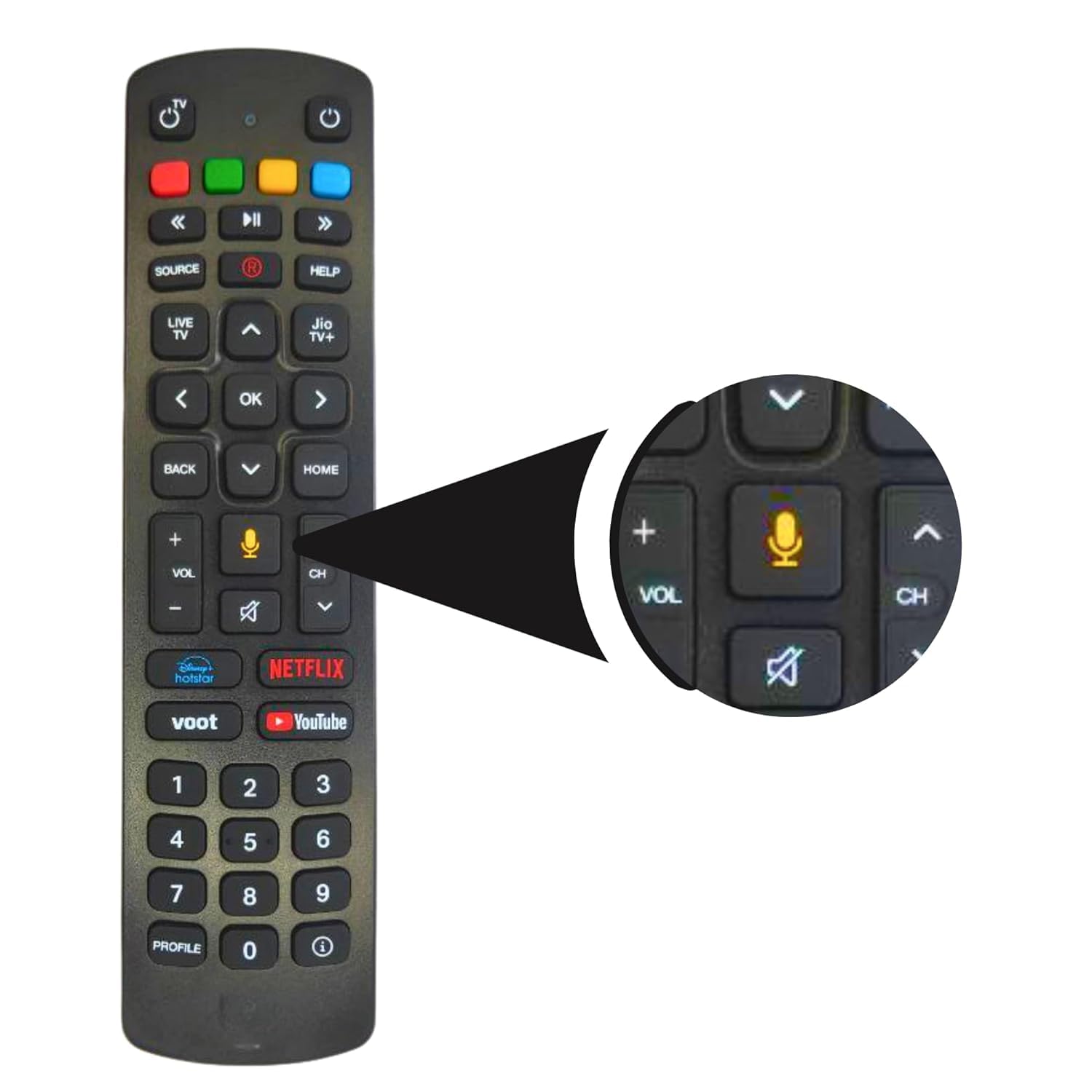 HDF Repleacement Remote Control Compatible for Jio Fiber Set Top Box Remote with Voice Supported - Please Match The Image with Your Old Remote(Black) (B0C55M6YN6) Amazon Price History, Amazon Price Tracker