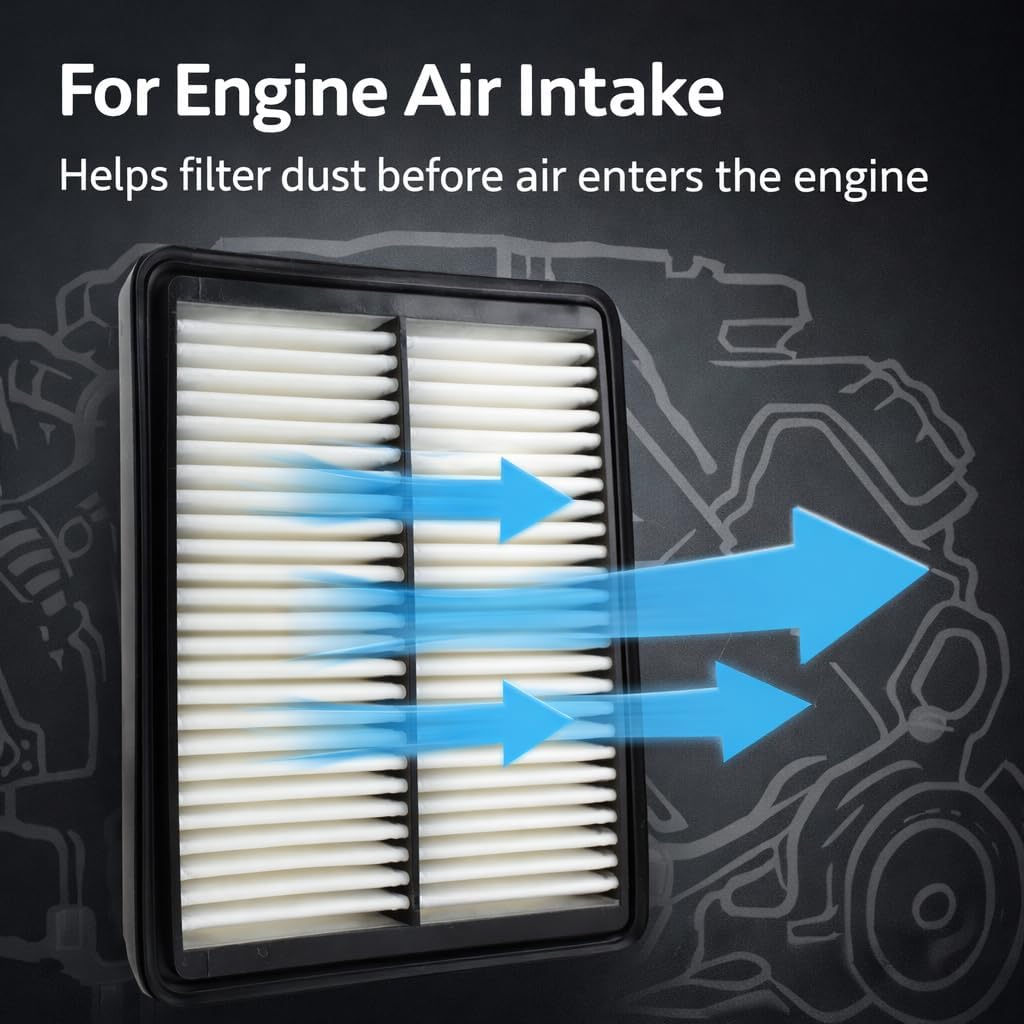 Engine and Cabin Air Filter Set for Mazda 3 2019–2025, CX-30 2020–2025, CX-5/CX-50 2025 | Replaces PAJ8-13-3A0A, CAF10055, VF2074 | White Fiber & Cellulose Media | 2 Pack