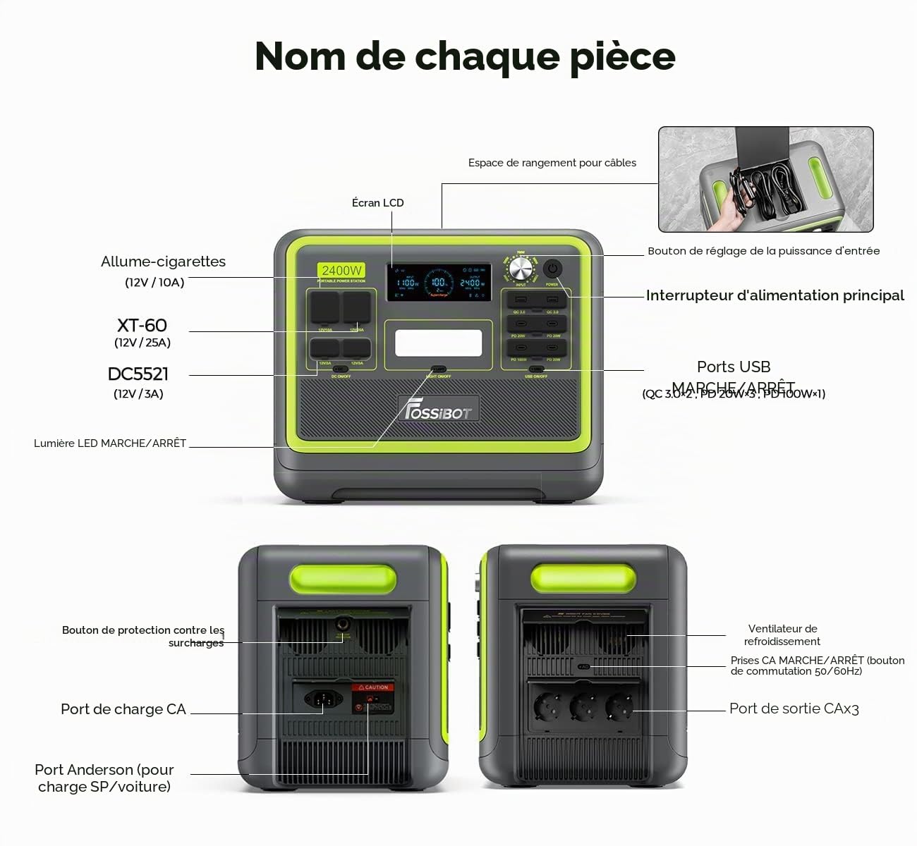 FOSSiBOT F2400 Lifepo4 Générateur solaire portable 2048 Wh 2400 W (crête 4800 W) 230 V 3 CA Sortie 230 V 3 AC Charge super rapide pour groupe électrogène de secours, alimentation domestique, camping