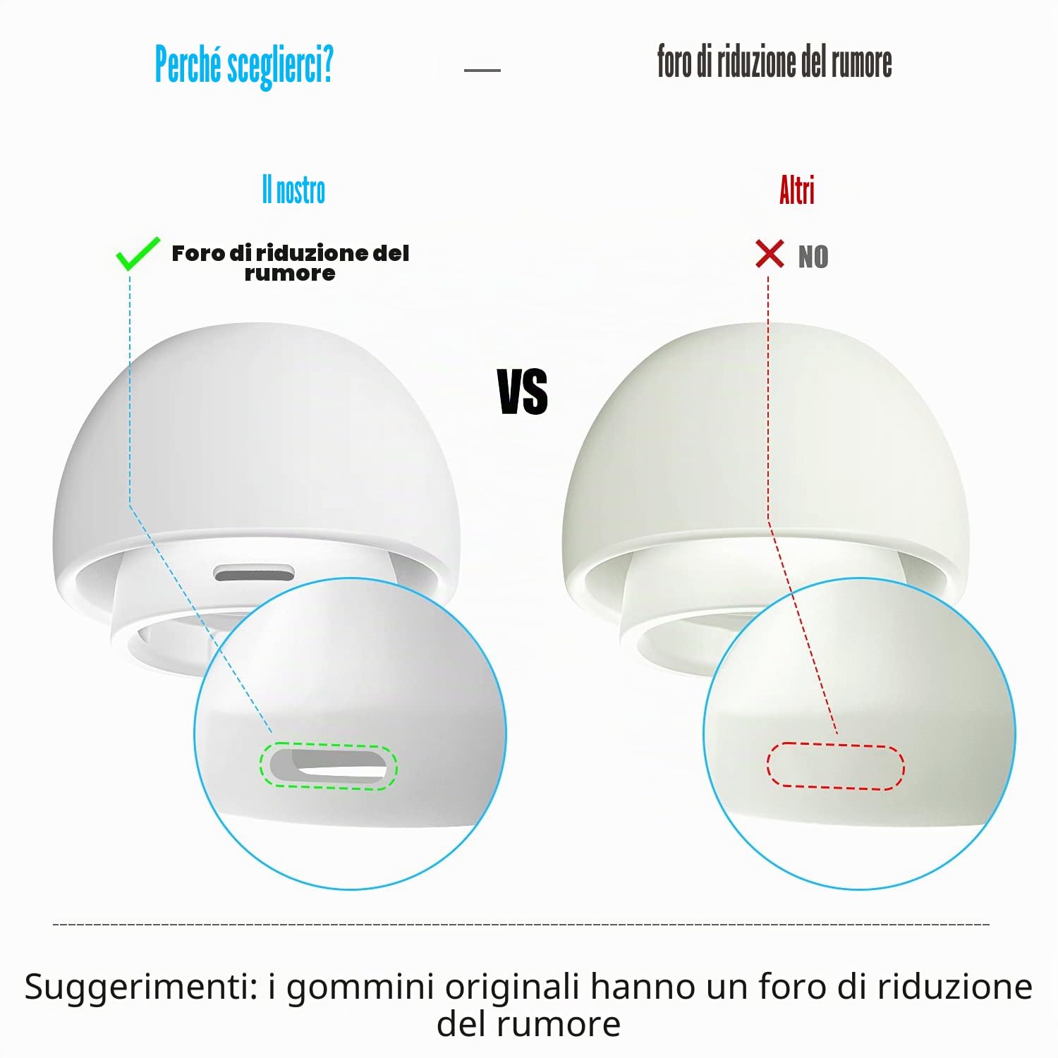 [3 paia] Gommini per AirPods Pro e AirPods Pro 2 con Foro per la Riduzione del Rumore, Auricolari in Silicone per Airpods Pro con Custodia Portatile (S/M/L)