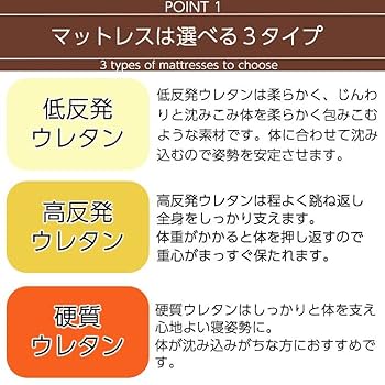Amazon.co.jp: ビータ(Vita) 寝心地選べる折りたたみ電動ベッド