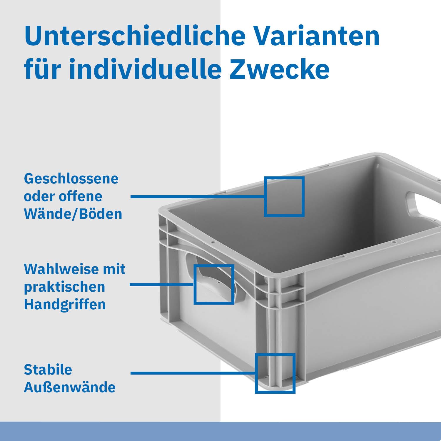 Aufbewahrungsbox mit Deckel | stabile Eurobox in 32 Ausführungen | Behälter für Garten, Haushalt, Lager oder Werkstatt – mit aufliegendem Deckel (Geschlossen - mit Handgriff, 60x40x33,3 cm)