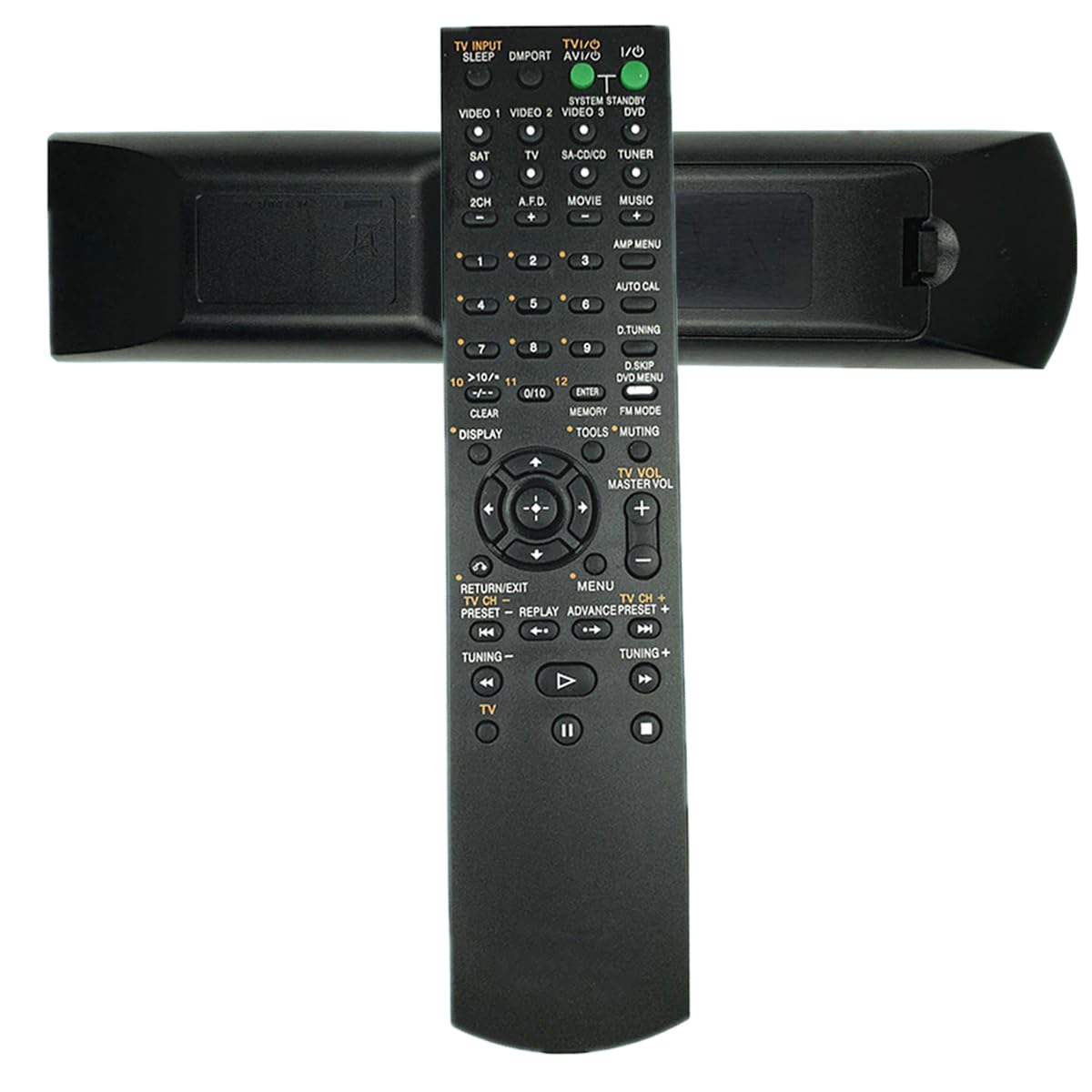 Amazon.com: Replace Remote Control for Sony RM-PP412 STR-DE885 STR