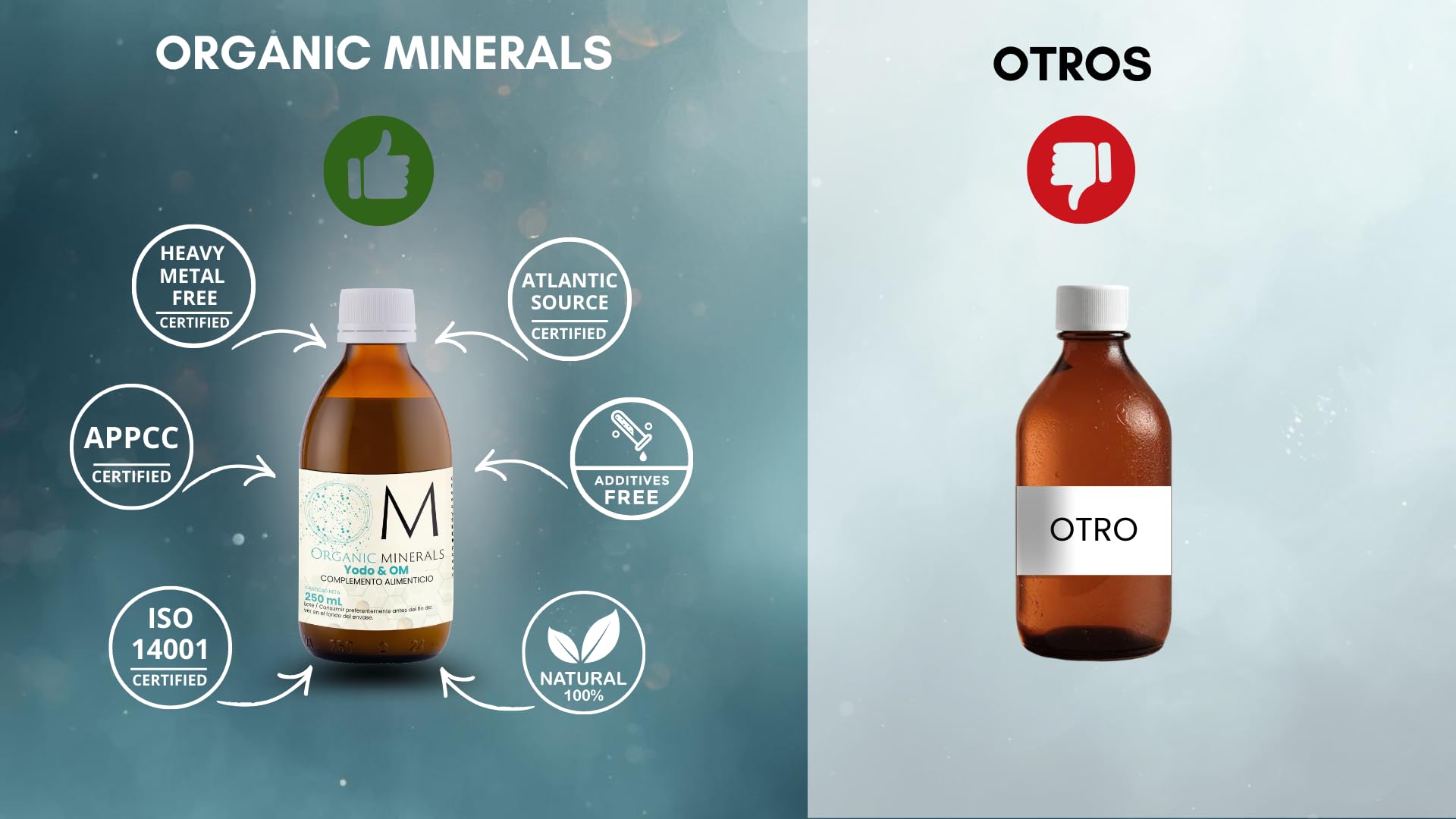 Yodo + Ormus OM Organic Minerals | Suplemento de Minerales Esenciales para Energía y Sistema Inmune | 100% Natural y Bioactivos | Cantidad 500mL