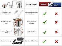 Vista 6 de Kit de destilación Shine Still Home Brewing Distillery Kit de 5 galones con olla de acero inoxidable y bomba de agua de golpe, bobina de cobre