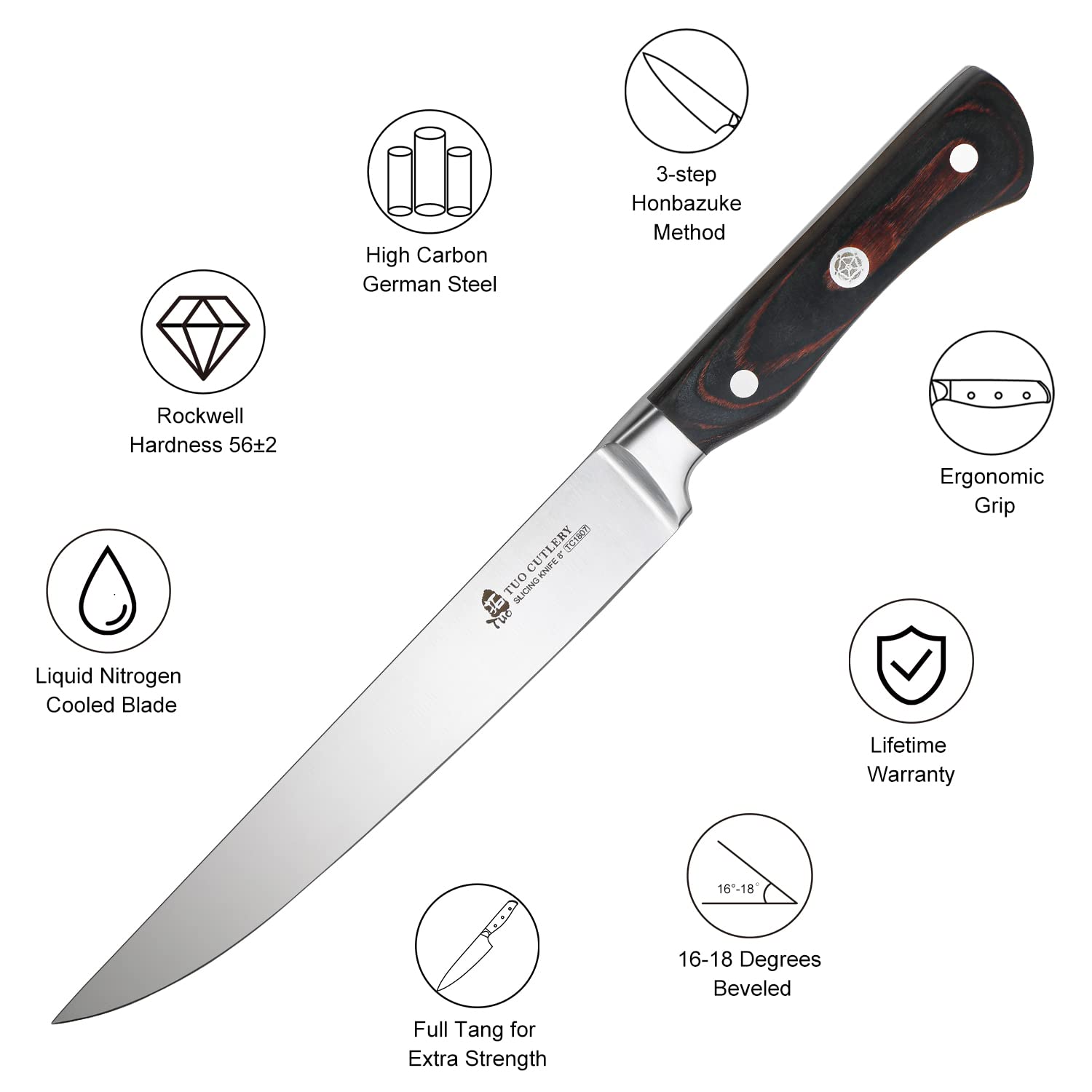 Snapklik.com : TUO Slicing Knife 8 inch-Slicing Carving Knife Meat ...