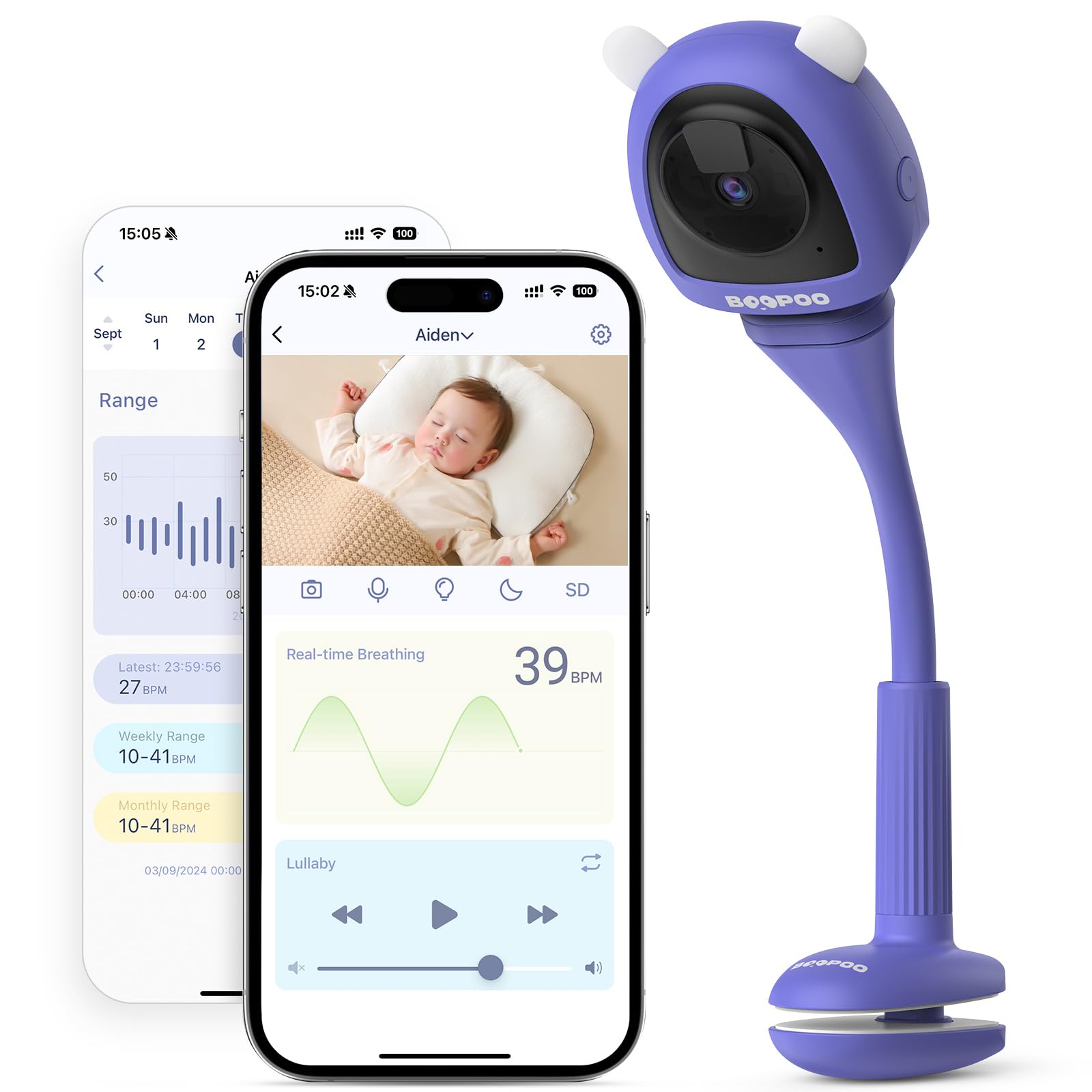 Baby Camera Monitor for AI Solution for Breathing Tracker, 2K HD Baby Monitor with Camera with Audio Viedo, Night Vision, Smartphone App, 2-Way Audio, Soothing Sound, No Monthly Fee Crib Mount