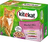 Kitekat