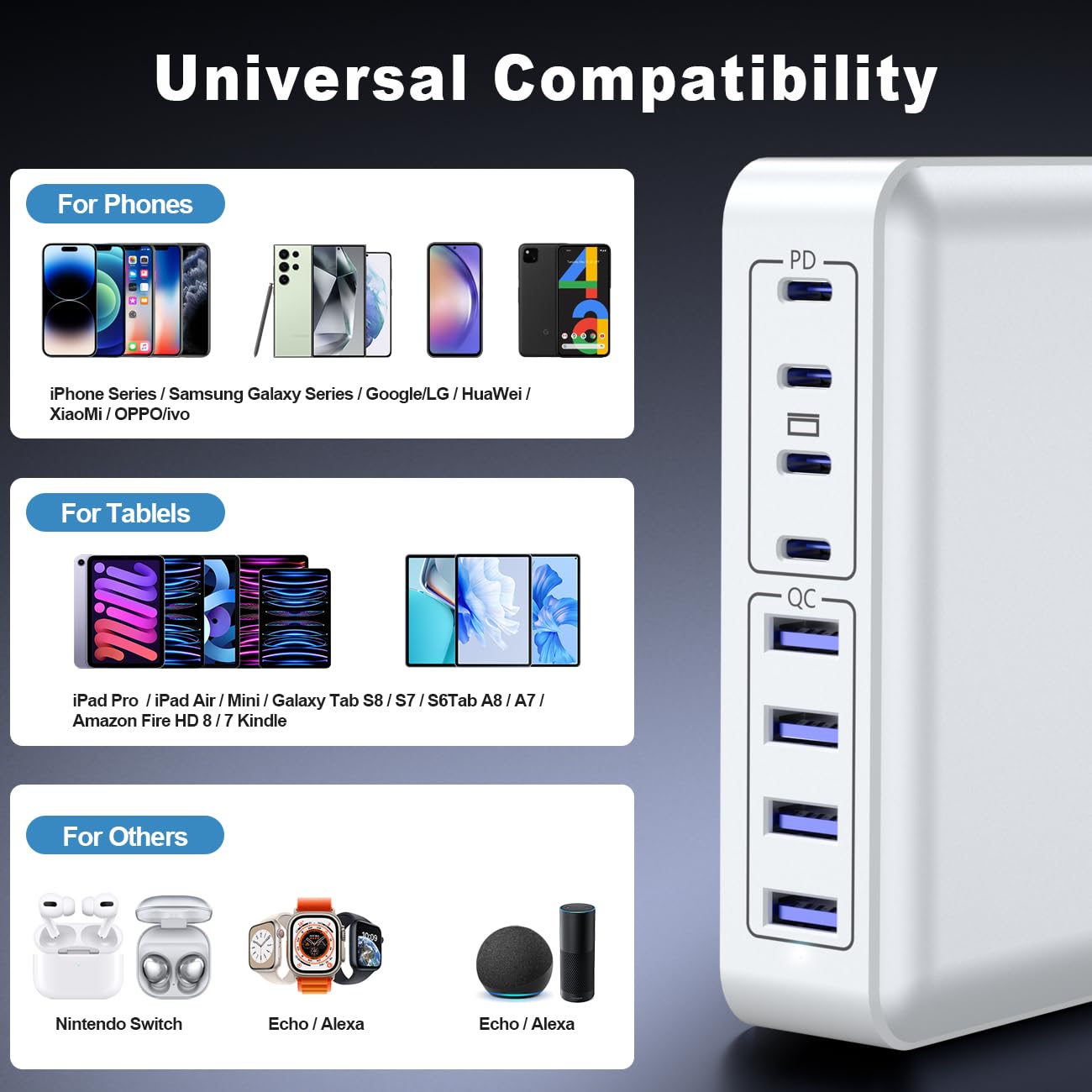 USB C Charger 200W Charger Block, Stazione di ricarica rapida a 8 porte PD 65W ON/Off Switch Adattatore per laptop compatibile con MacBook Pro/Air, iPhone 17/16/15/14, Galaxy S24 (Bianco)