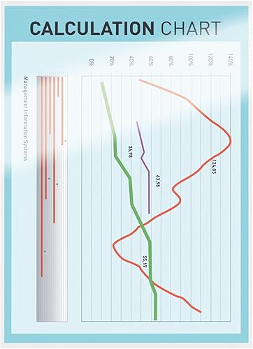 Vista 5 de Leitz 749200000 - Bolsas laminadoras hechas de material grueso de 80 micras (transparente, brillante, A5 y UDT) - Paquete de 100