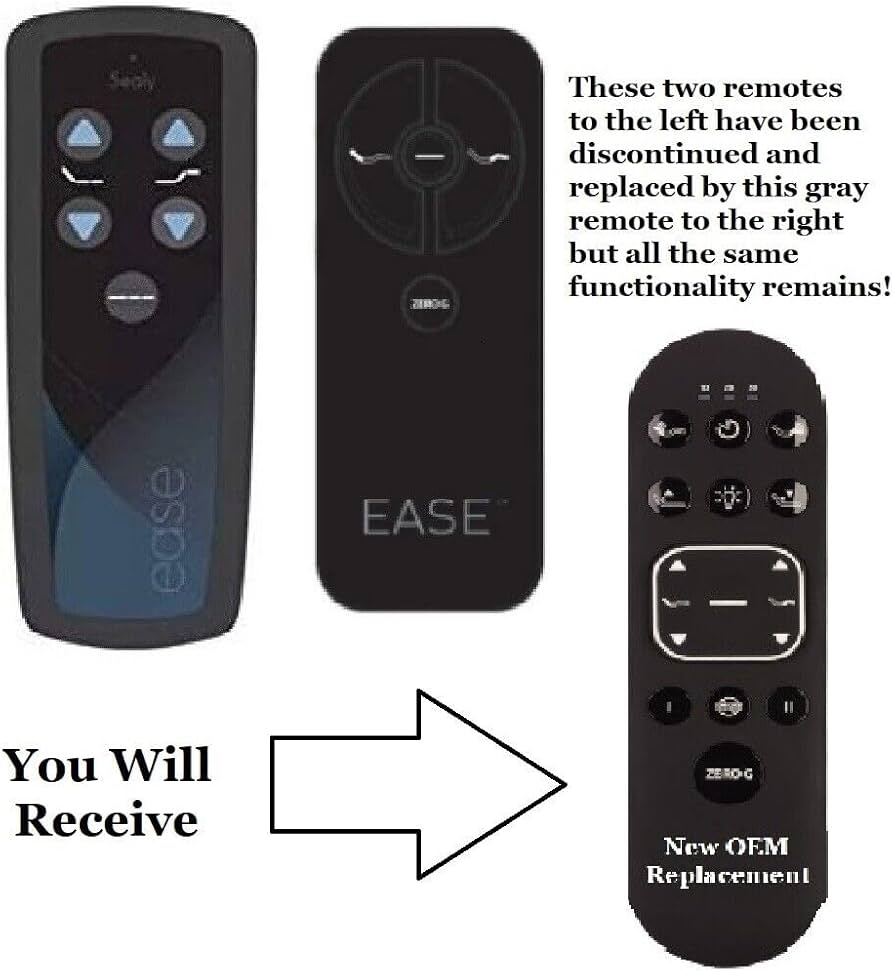 Ease Bed Remote Not Working: Quick Fixes to Regain Control
