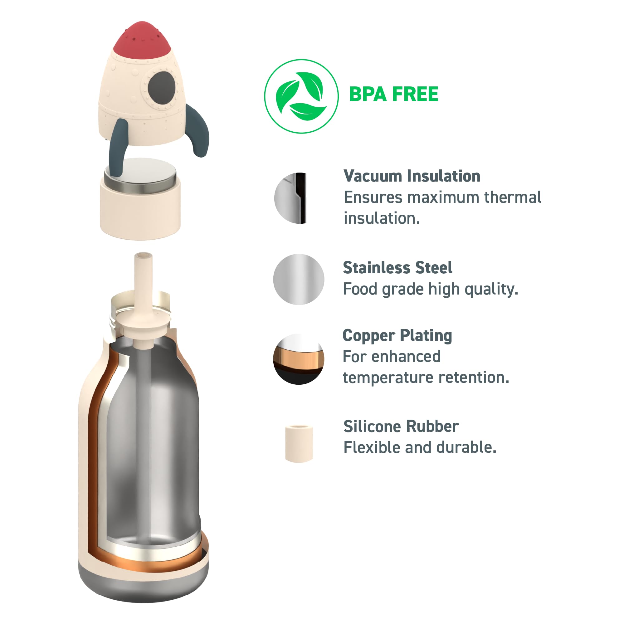 asobu Bestie Rocket Checker Kids Straw Bottle Leakproof Stainless Steel Design 500 ml, 473 ml - Image 3