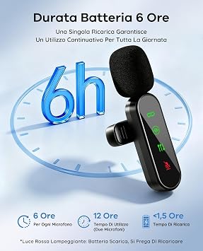 Microfono Lavalier Wireless per iPad e Smartphone Android-Mini Microfono per Registrazione Video,TikTok,Vlogging e YouTube-Cancellazione del Rumore-Clip Plug-and-Play(Confezione da 2)