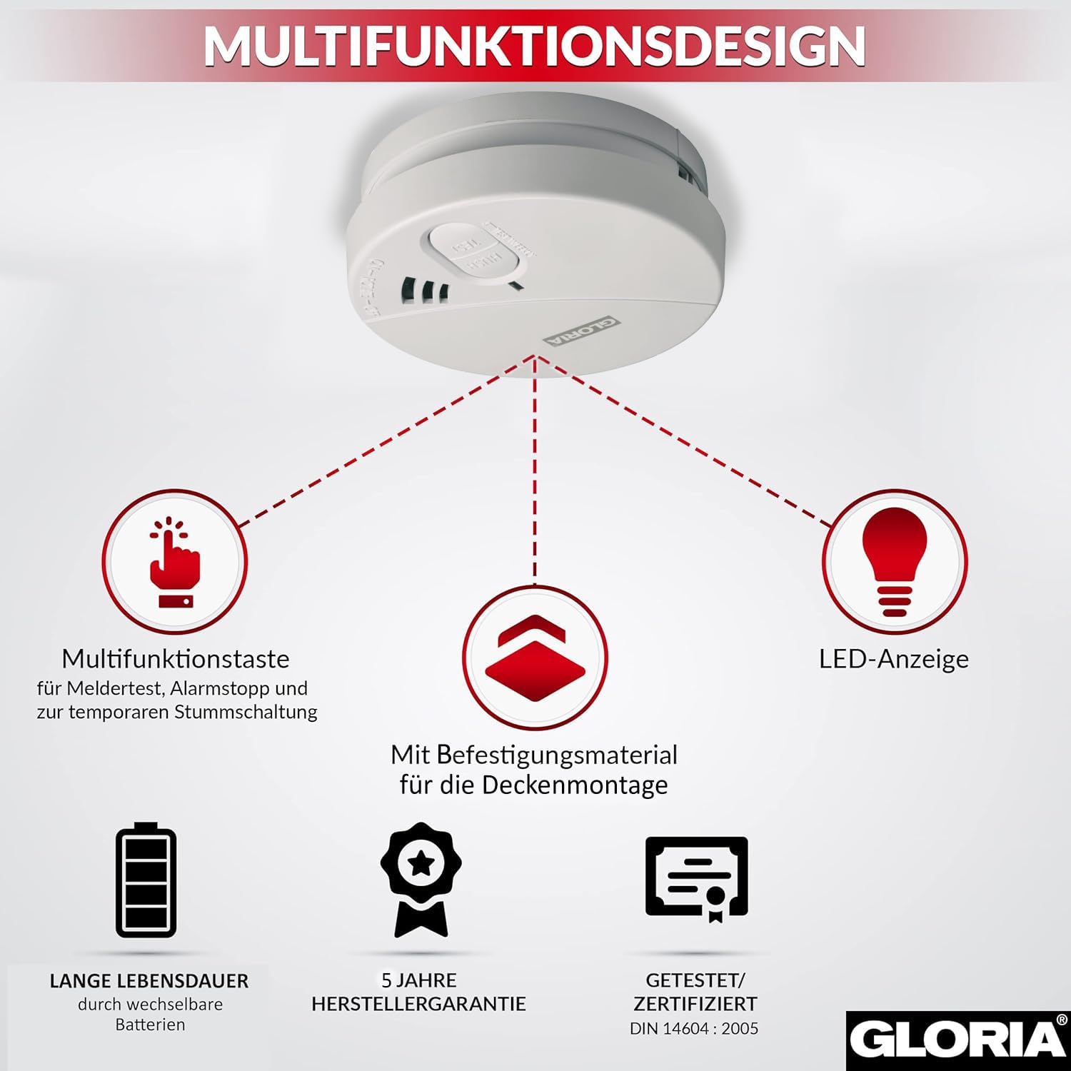 Détecteur De Fumée Gloria R5 – Batterie 5 Ans, 106x35mm, 25186500