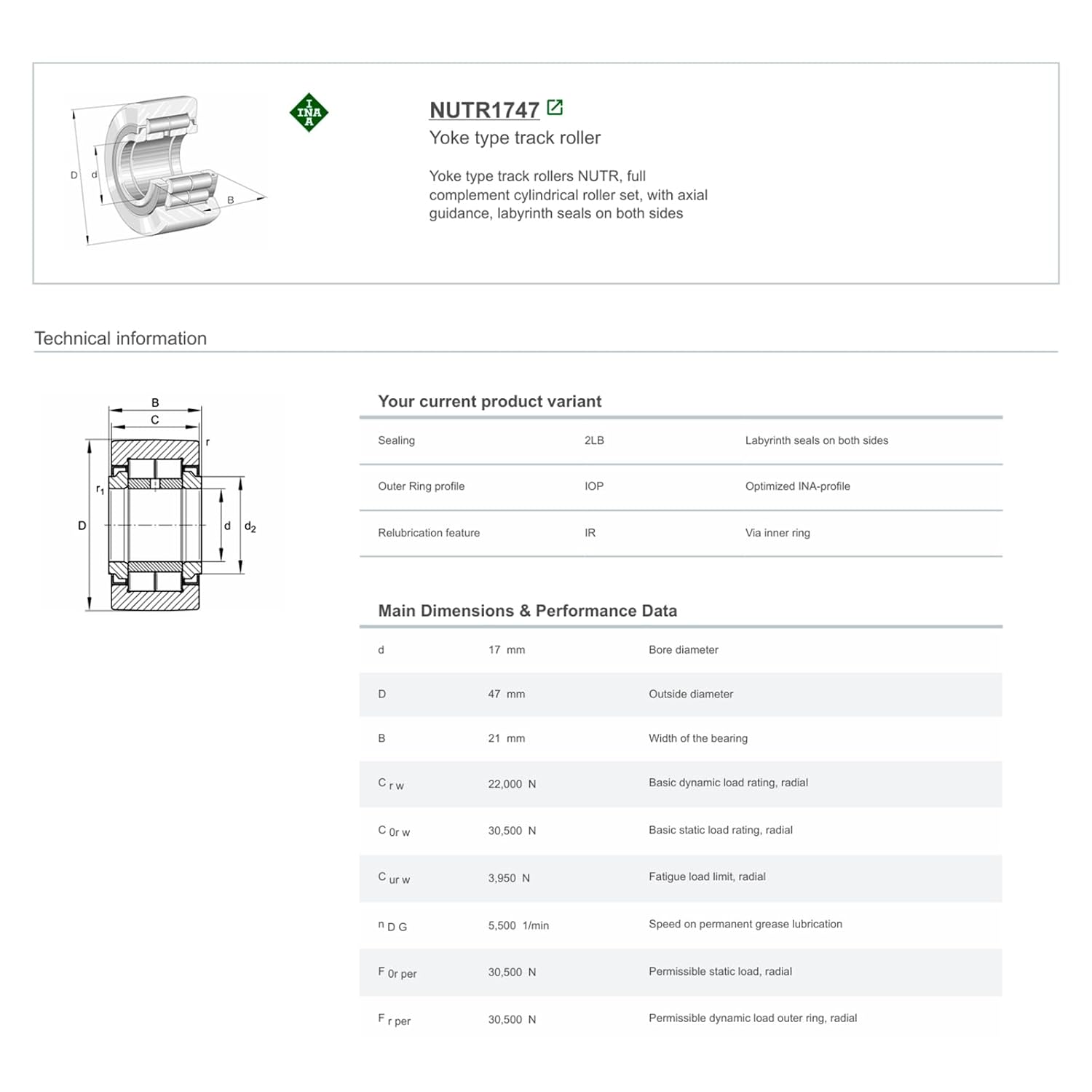 NUTR1747-X-A INA Yoke Type Track Rollers Bearing Full complement Cylindrical Roller Set with axial Guidance Labyrinth Seals on Both Sides