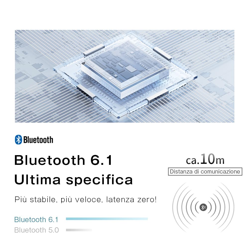 Cuffie Bluetooth 6.1 wireless 2025, con ANC & ENC, HiFi, microfono, uso con cavo e wireless, alta insonorizzazione, 30h autonomia, pieghevoli, USB, per telefono PC lavoro viaggio,Argento