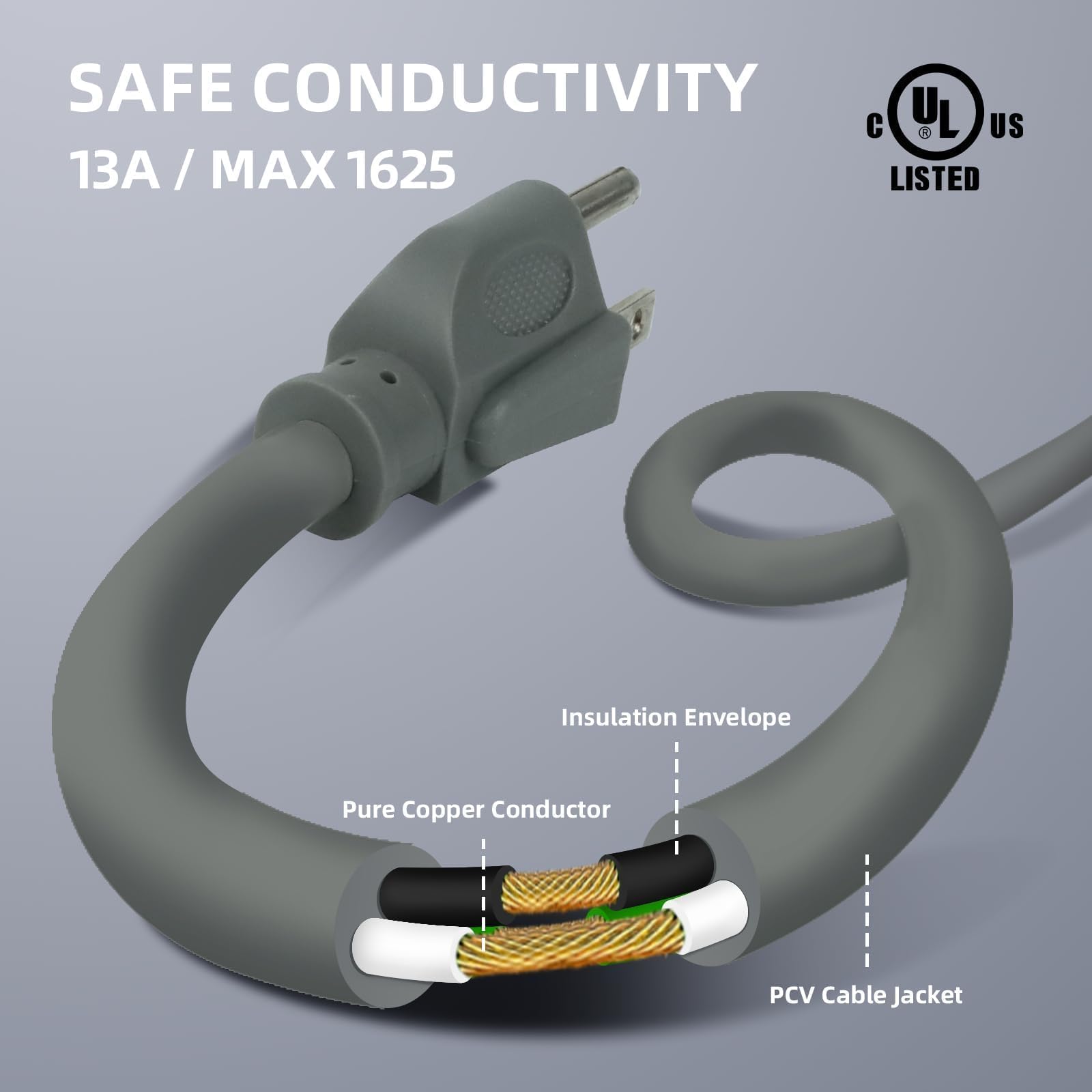 EP - Cable de extensión para exteriores de 75 pies, 16/3 SJTW, cable eléctrico gris con enchufe de 3 clavijas, listado UL
