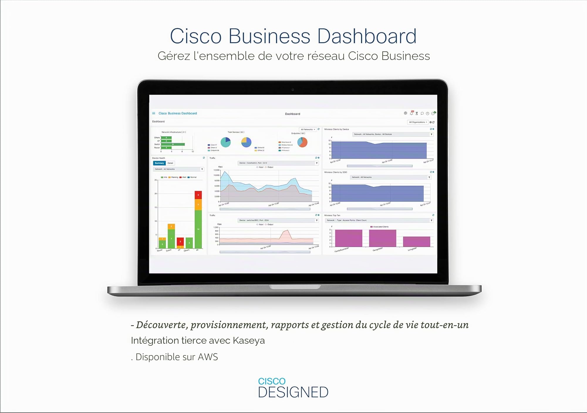 Commutateur Non géré Cisco SG110-16HP avec 16 Ports Gigabit Ethernet (GbE), Plus 64 W PoE, Protection à Vie limitée (SG110-16HP-EU)
