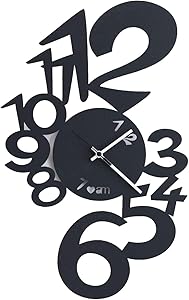 Orologio da parete design thumbnail classifica