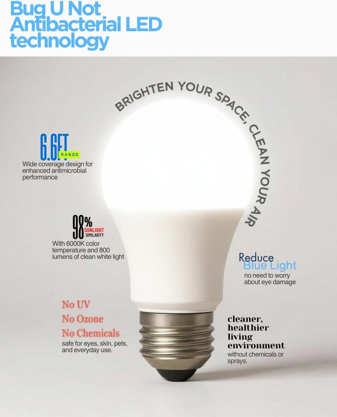 LED Light Bulb – Clean Light image 4
