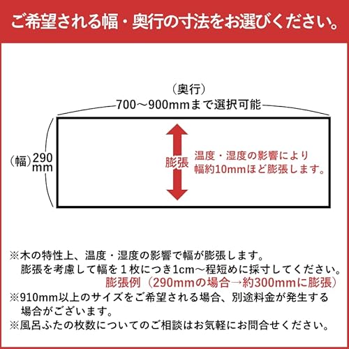 青森ひば『青森ヒバ風呂フタ』