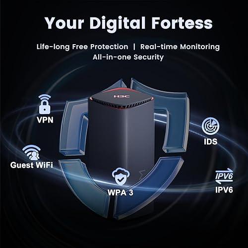 Miniatura 9 de H3C Router WiFi 6 de doble banda AX5400 (BX54) -802.11.ax Router inalámbrico para juegos, 4K QAM, OFDMA, MU-MIMO, soporte VPN, malla fácil,