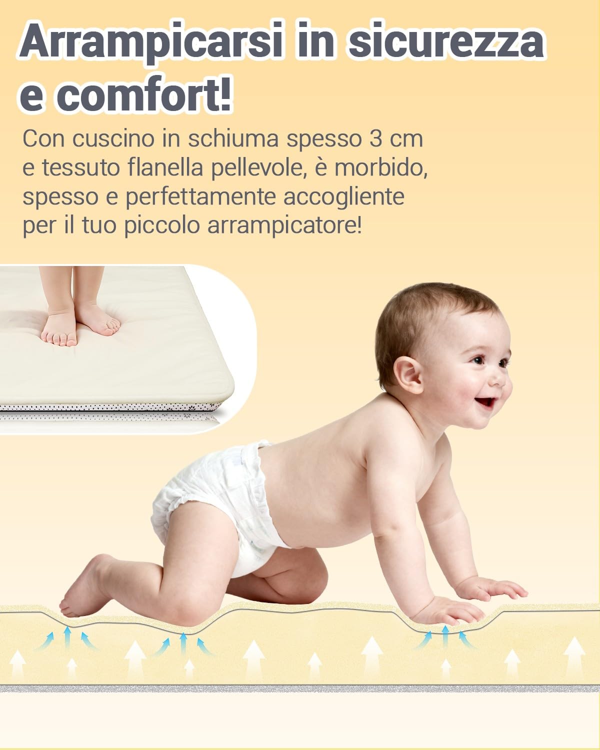 Tappeto Gioco Bambini,Spessi Tappeto Gioco Base Antiscivolo | Neonato Imbottitura In Foam & Superficie Morbida,Facile Da Pulire,Tappeto Tummy Time Per Cameretta Recinto ,127x127cm,Beige