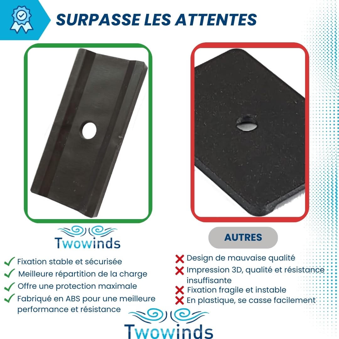 Twowinds - Support Rail Compatible avec VW T5 T6 Multivan Transporter California - Protection Rail - Arrimage Cargaison - Support Coulissant - Fixation Multiflexboard Mobilier Frigo Potty (8 pièces)