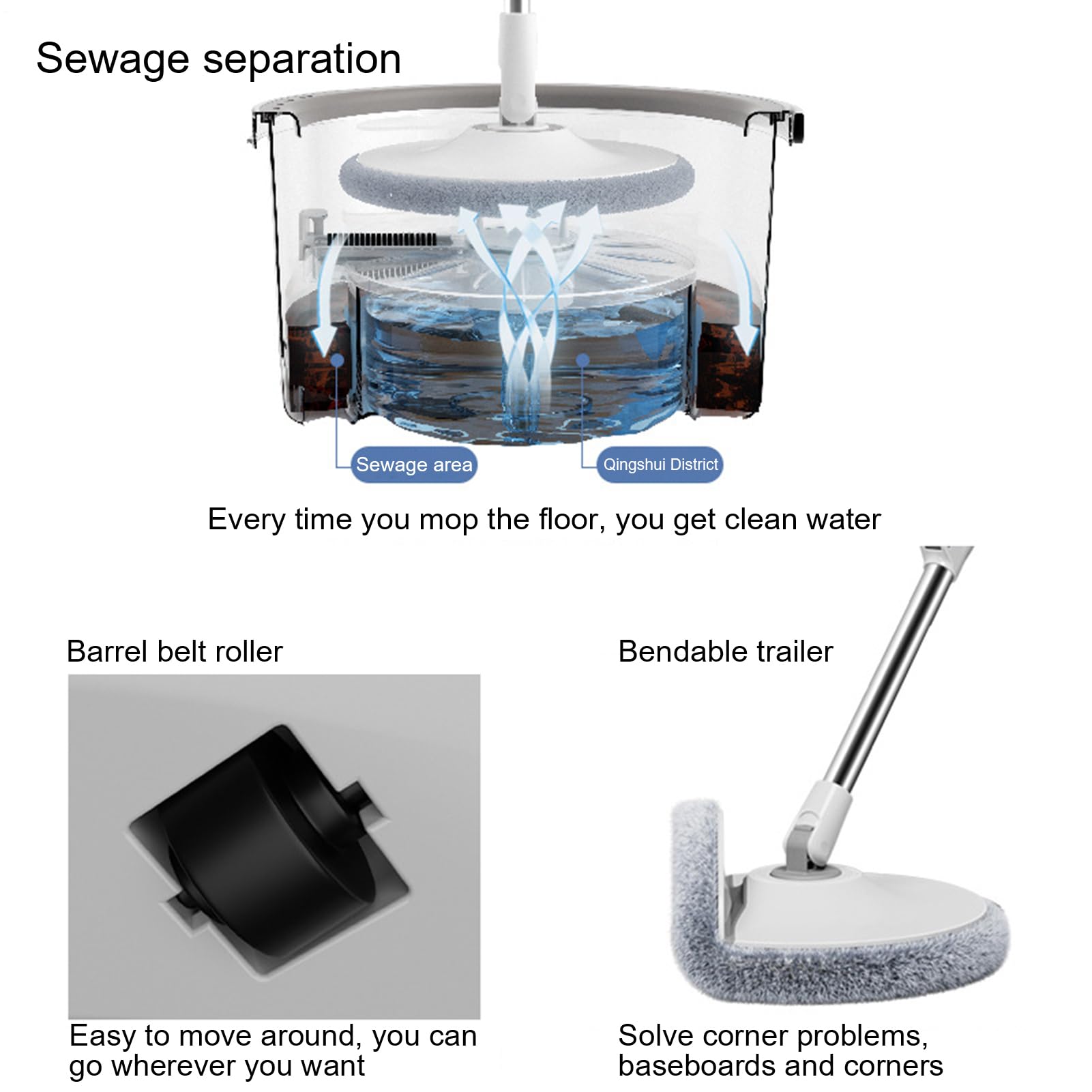 la llave y el cubo, cubo de trapeador con escrutinio Mop de polvo con | 6 suministros de limpieza de almohadillas reemplazables para el hogar con mango telescópico para la lechada de madera