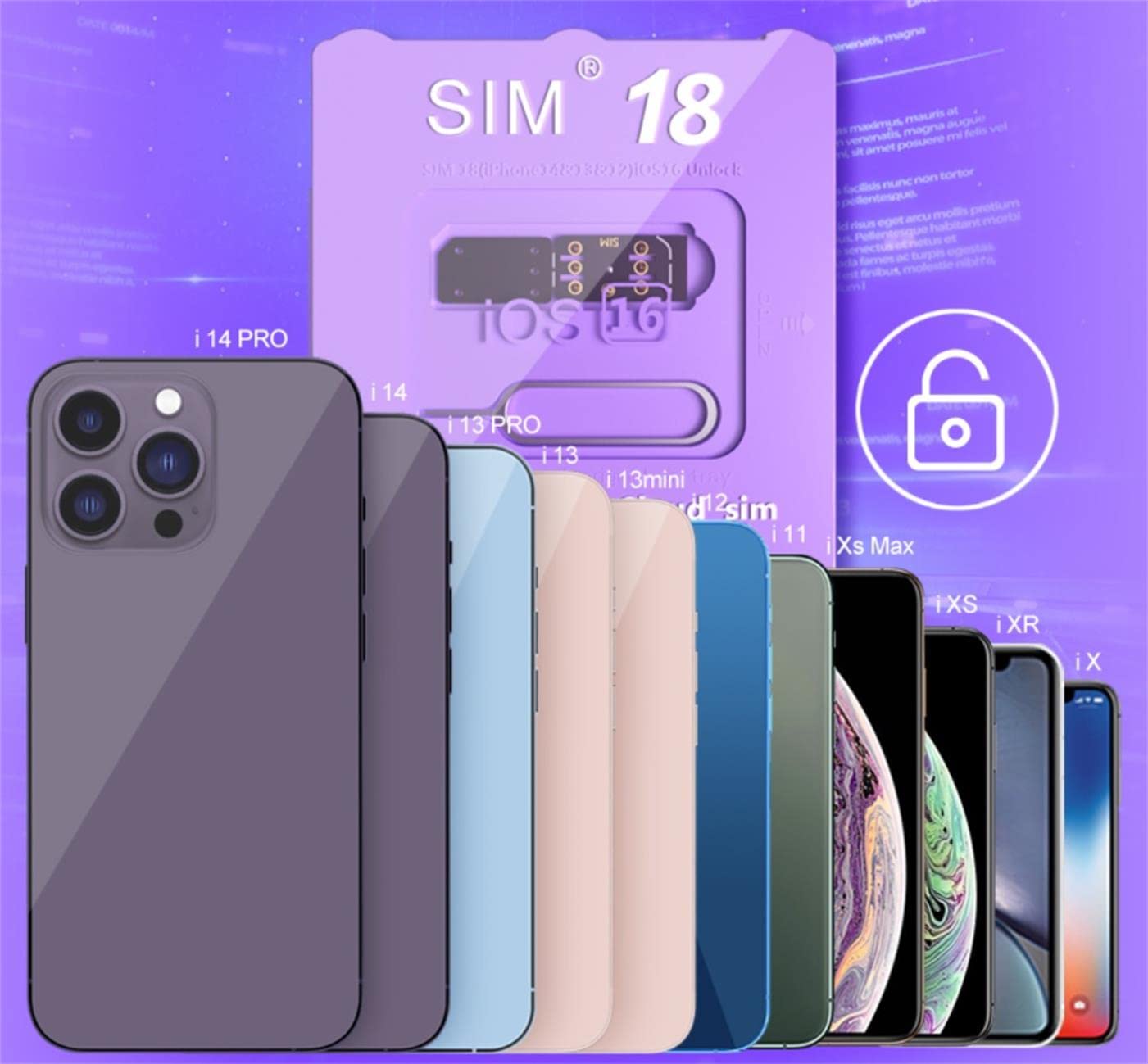 SIMロック解除用品 Amazon | Fengyue R- Unlock Sim18 ロック解除アダプタ 5G iOS16