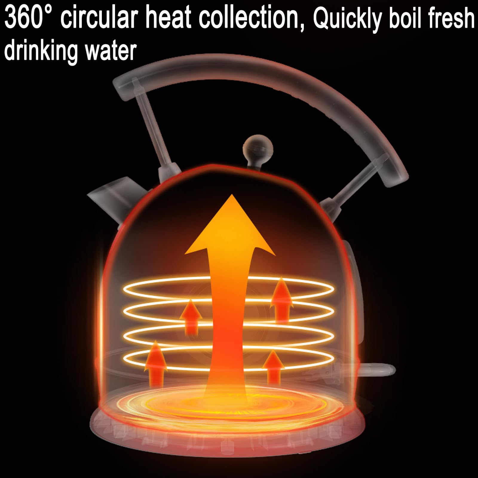 Hervidor eléctrico de 1,8 litros/1800 vatios, Fabricado en Acero Inoxidable 304, Estilo Retro, con Apagado automático y protección contra ebullición en seco, para el hogar y la Oficina