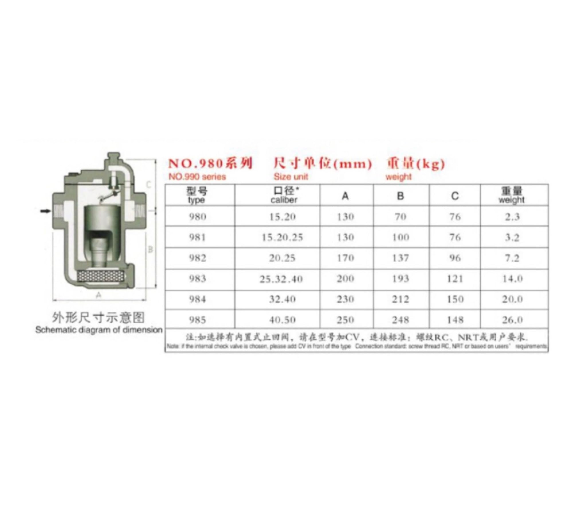 DSC - Sifone per vapore a secchio invertito, 980 Disp250 kg, 981DN15 Disp450 kg, 981DN20 Disp450 kg, 981DN25 Disp450 kg (981DN15 Disp450 kg)