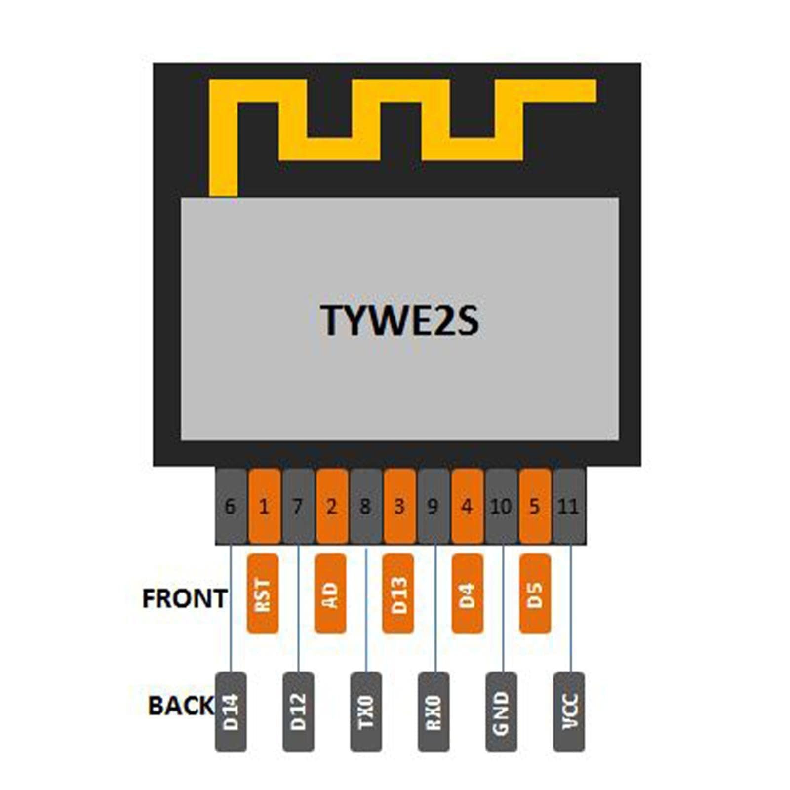 Produktbild von Cikiki Wi-Fi Modul ESP-02S TYWE2S – ESP8285, Seriel Golden Finger, 16 MBit, FCC/CE, Für IoT & Transparent Transmission