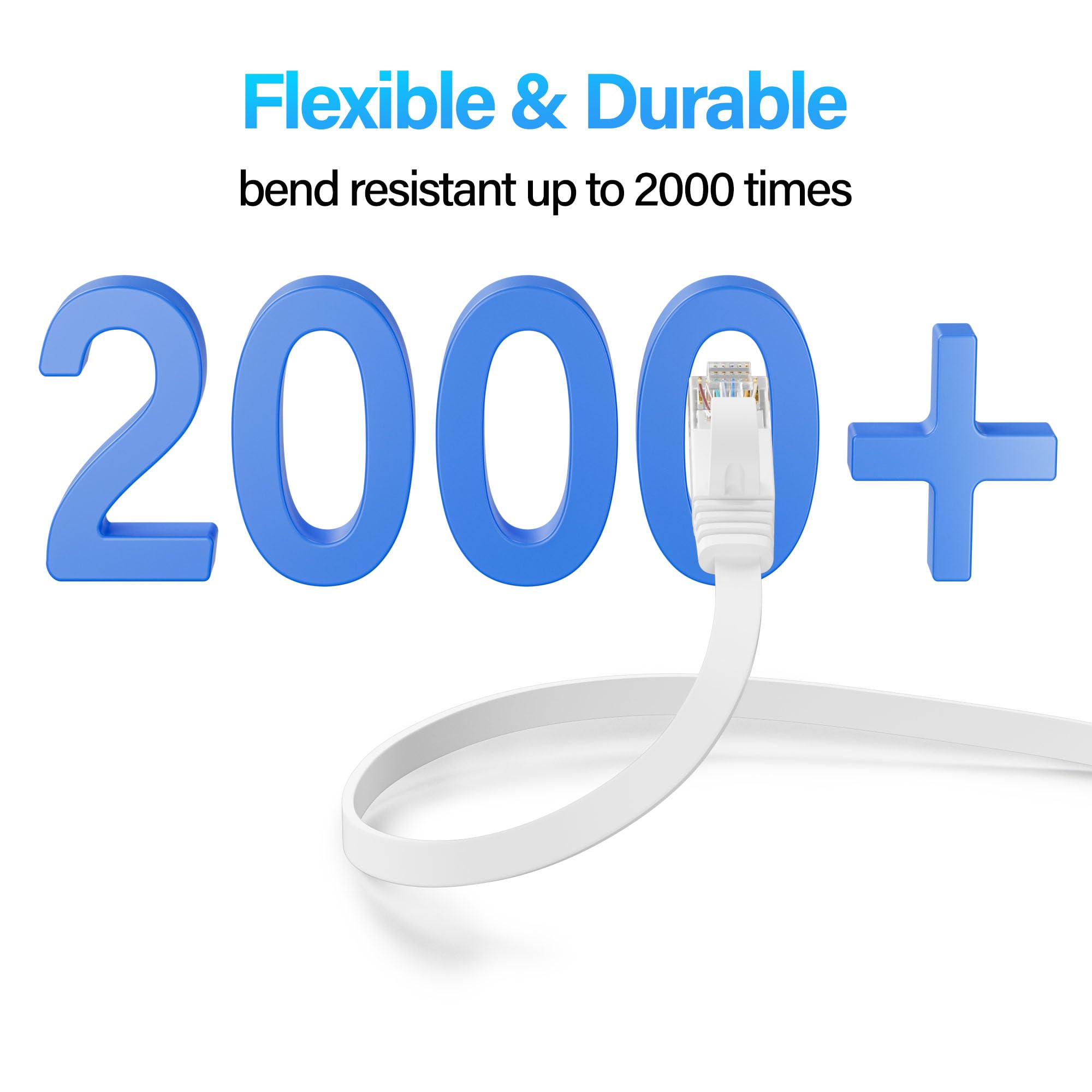 Câble Ethernet Cat6 de 61 m, intérieur et extérieur, ultra fin, plat haut débit, connecteurs RJ45, convient pour routeurs, modems, commutateurs, consoles de jeu, appareils de streaming, blanc