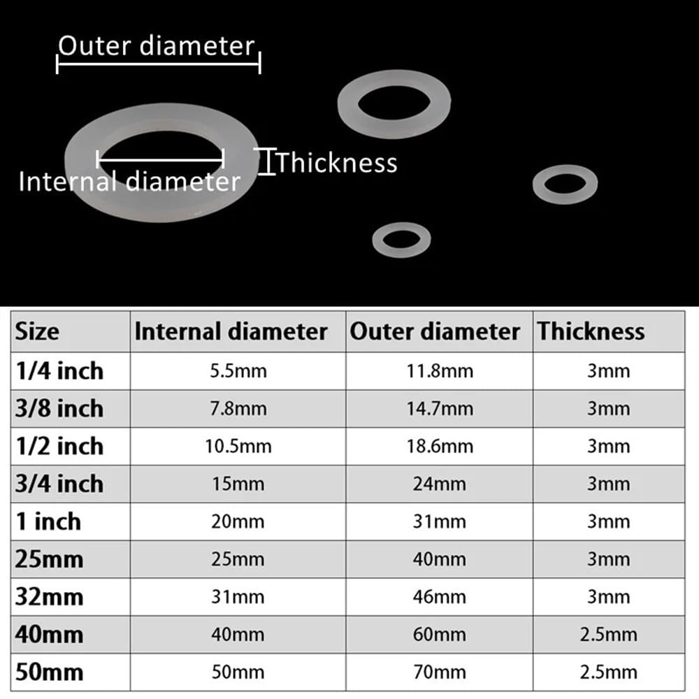 Junta de Silicona, arandela Plana, 10 Juntas Planas de Silicona, diámetro Interior de 9, 10 y 11 mm, Grosor de 2,3 mm, for Grifo de fontanería.(56x42x3mm)