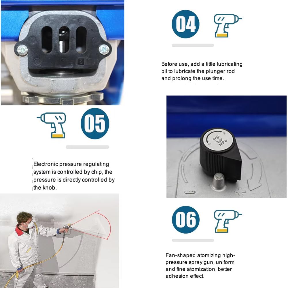 Pulverizador de Pintura airless de 1500 W, Alta presión de 20 MPa, caudal de 2,2 L/min, para Pintura de látex, Aceite, tintes y Lavado de Coches, Bomba de Acero Inoxidable, Motor de Cobre