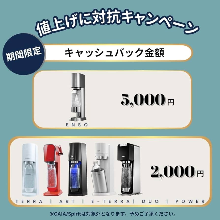 Amazon.co.jp: ソーダストリーム enso (エンソウ) スターター