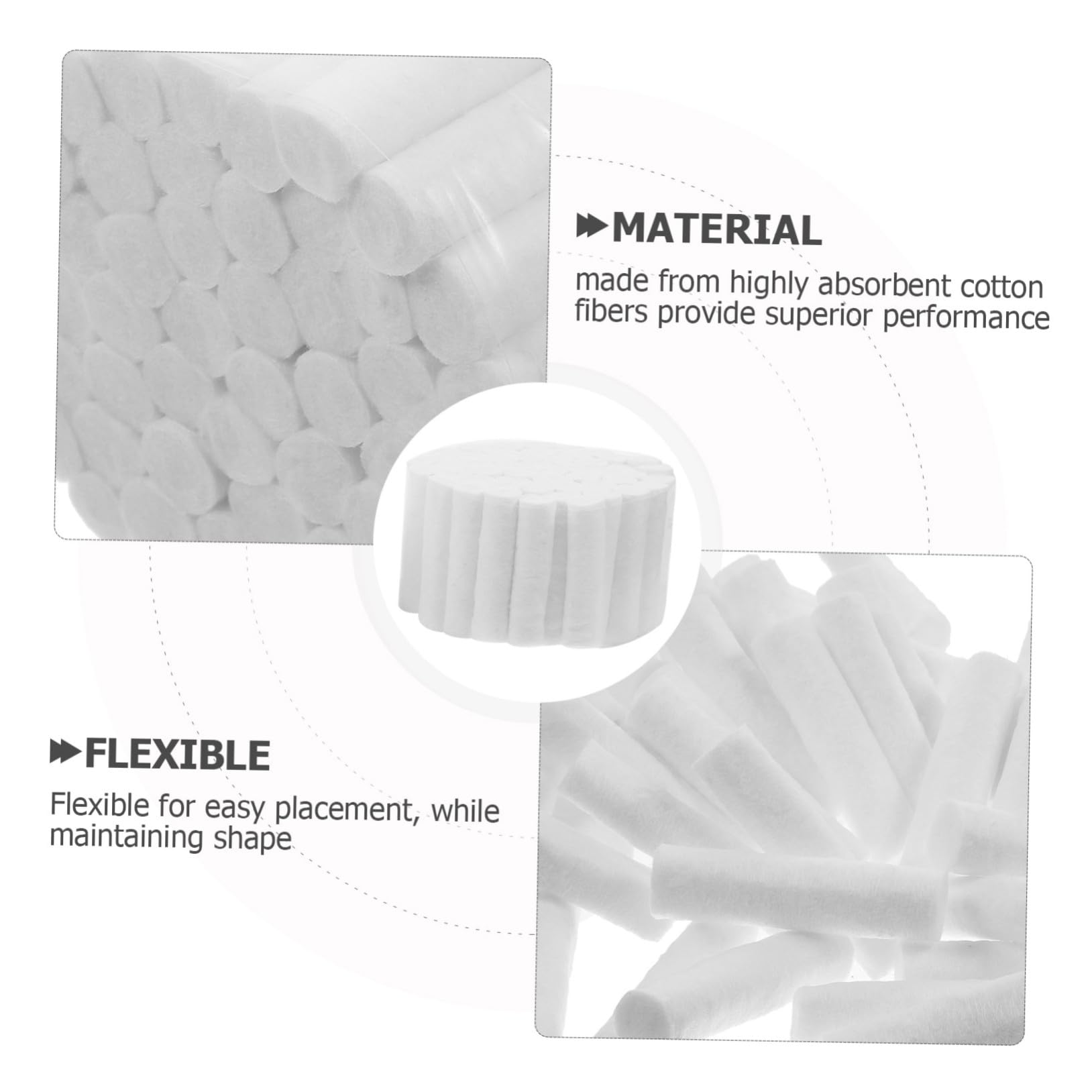 Cabilock Tamponi Odontoiatrici in Cotone Bianco 5 Pezzi, Assorbenti e Flessibili per Uso Dentale e Forniture Orali, Mantengono la Forma per Pulizia Manuale
