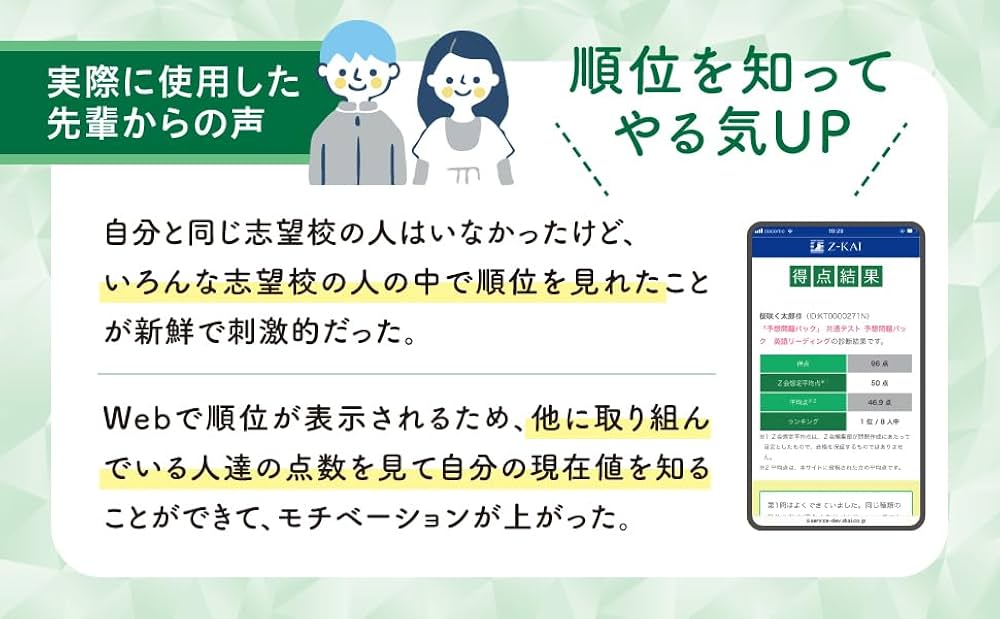 大学入試英語セット 大学入試英語セット 過去問の商品一覧