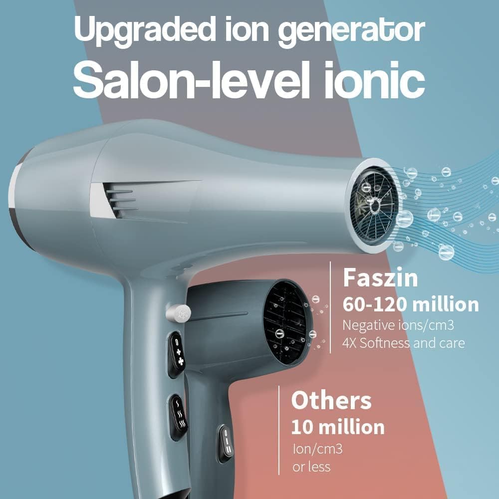 Faszin Ionic Salon Hair Dryer, Professional Blow Dryer AC Motor Fast Drying with 2 Speed, 3 Heat Setting, Cool Button, with Diffuser, Nozzle, Concentrator Comb for Curly & Straight Hair-Gray - Image 2