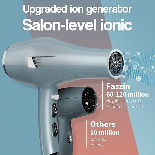 Miniatura 2 de Ionic Salon - Secador de pelo profesional, motor de corriente alterna, secado rápido con 2 velocidades, 3 ajustes de calor, botón frío, con difusor,