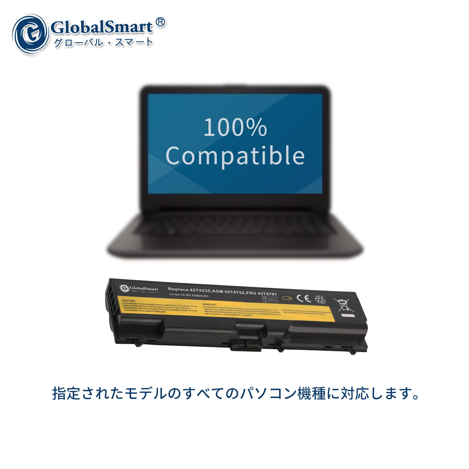 Amazon.co.jp: レノボLenovo対応 ThinkPad SL510 L510 L520 SL410  