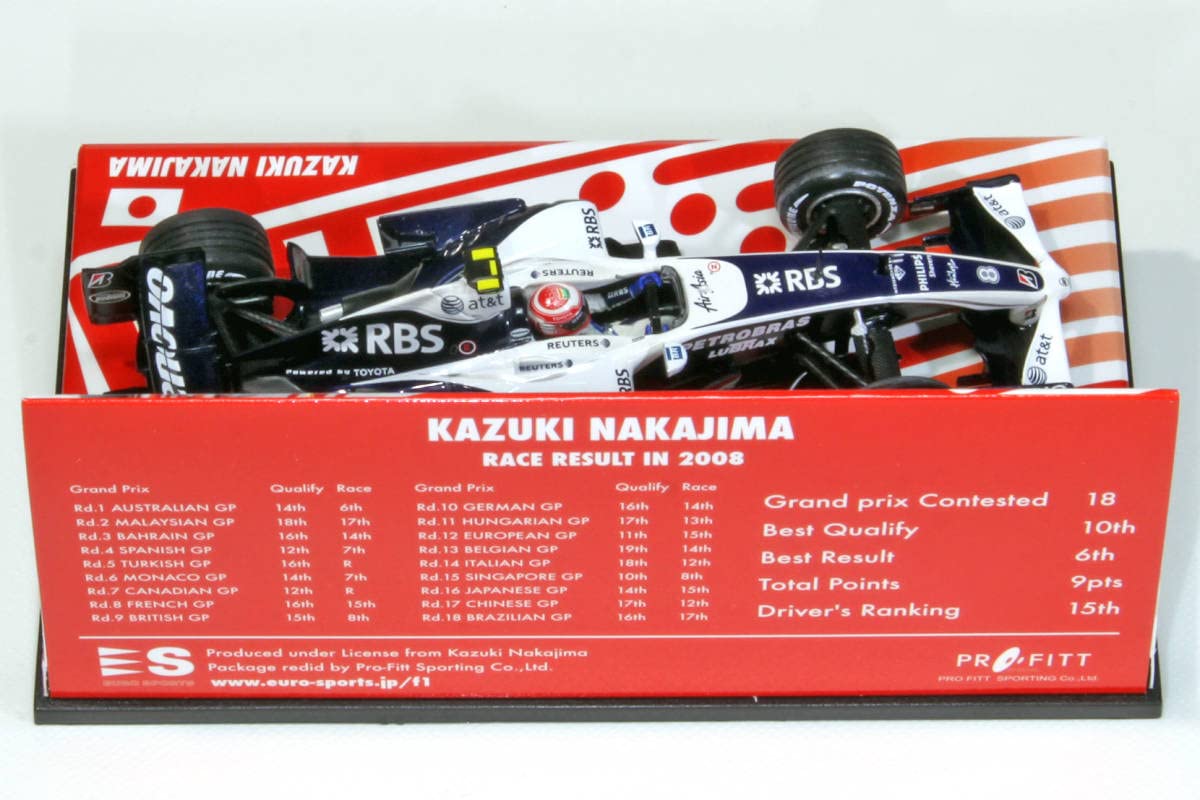 Amazon | 1/43 MINICHAMPS ウィリアムズ SHOWCAR 2008 中嶋一貴 ユーロ