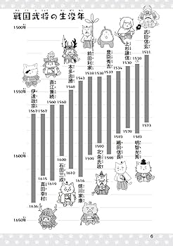 ねこねこ日本史1〜12巻　戦国武将伝　四字熟語　14冊セット ねこねこ日本史 戦国武将伝 | そにしけんじ |本 | 通販 | Amazon