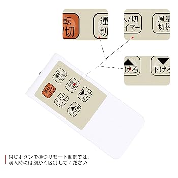 Amazon.co.jp: ポータブルクーラーリモコン for Nakatomi