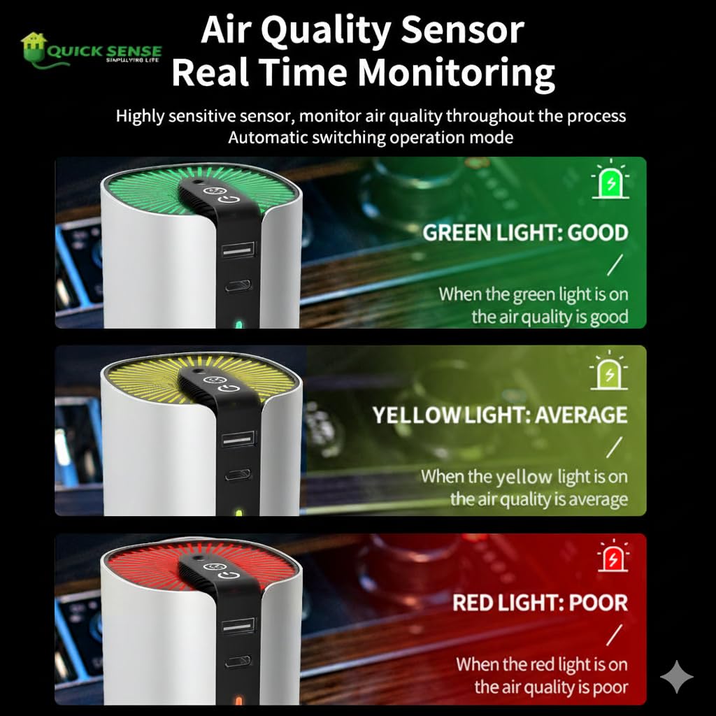 Quick Sense Smoke Absorber Ionizer Generator Uv Hepa Filter Home Portable Negative Ion Usb Anion Auto Cleaner Car Air Purifier 2