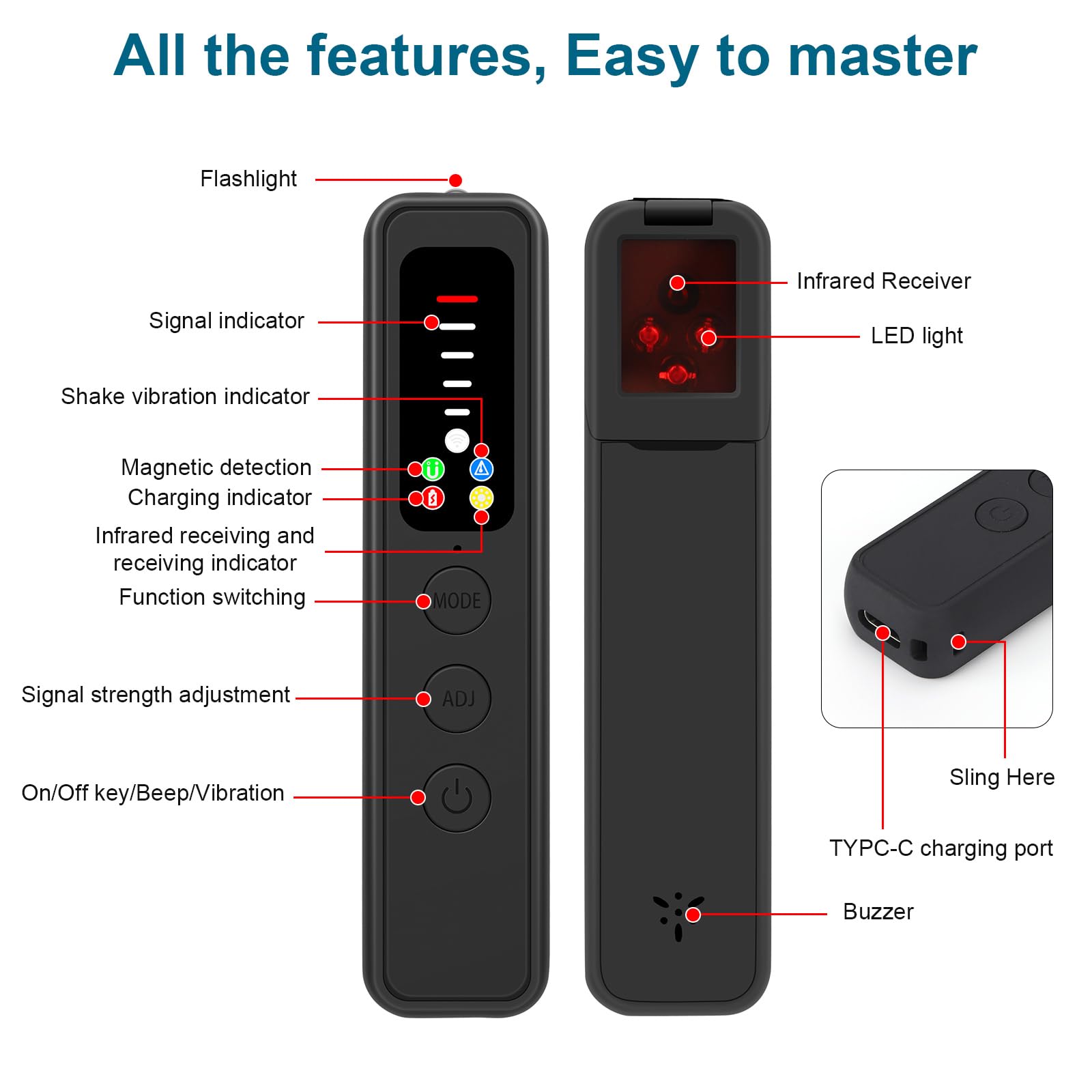Verdeckter Kamera-Detektor, Spionagekamera-Finder, Insekten-Scanner & Kamera-Detektor, GPS-Tracker & Abhörgerät-Detektor, ideal für Hotels, Badezimmer, Häuser, Büros, Fahrzeuge und Reiseeinstellungen