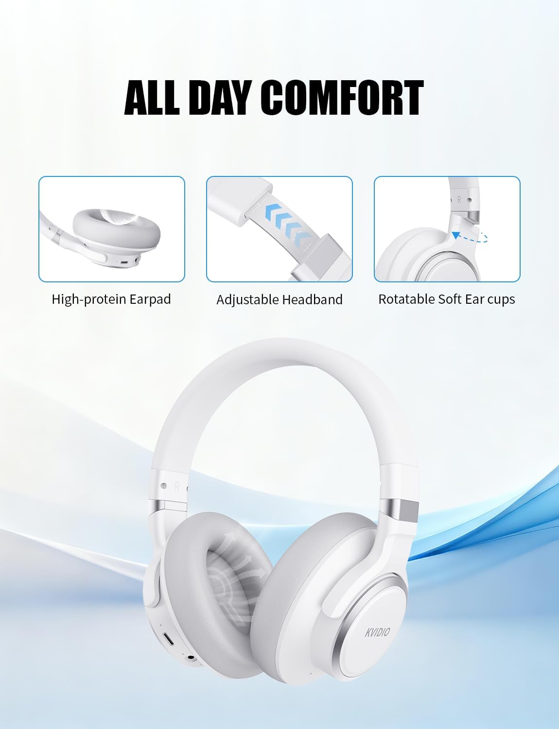 KVIDIO Hybrid Active Noise Cancelling Headphones, Wireless Bluetooth Headphones Over Ear with Mic, 70H Playtime, Transparency Mode, Hi-Fi Stereo Sound, Deep Bass Headsets for Phone PC Travel Home - Image 6