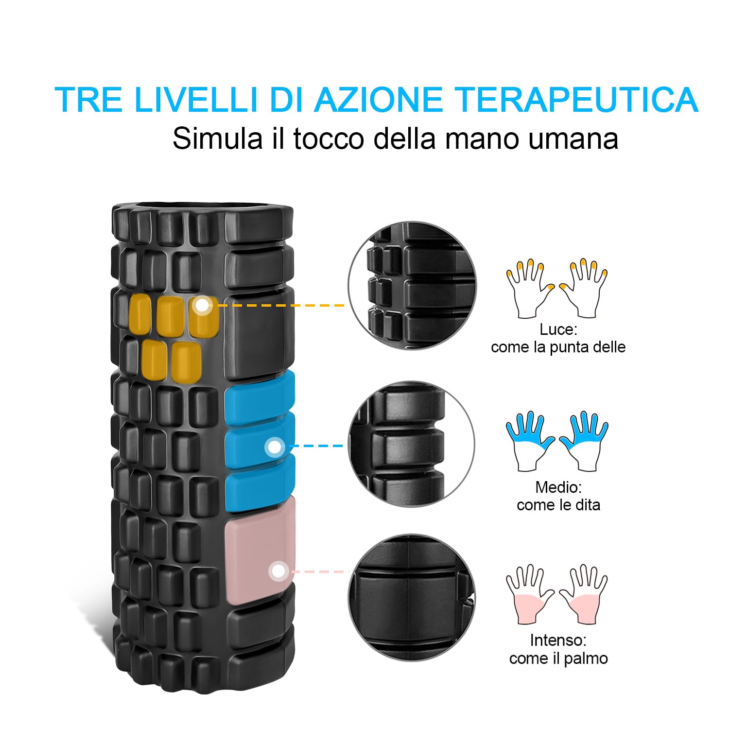 Foam Roller, Vylaier Rullo Massaggio Muscolare per Yoga, Pilates, Stretching, Roller Pilates Massaggio Gambe, Schiena e Braccia, essenziale per rilasciare le tensioni muscolari - 33x14cm